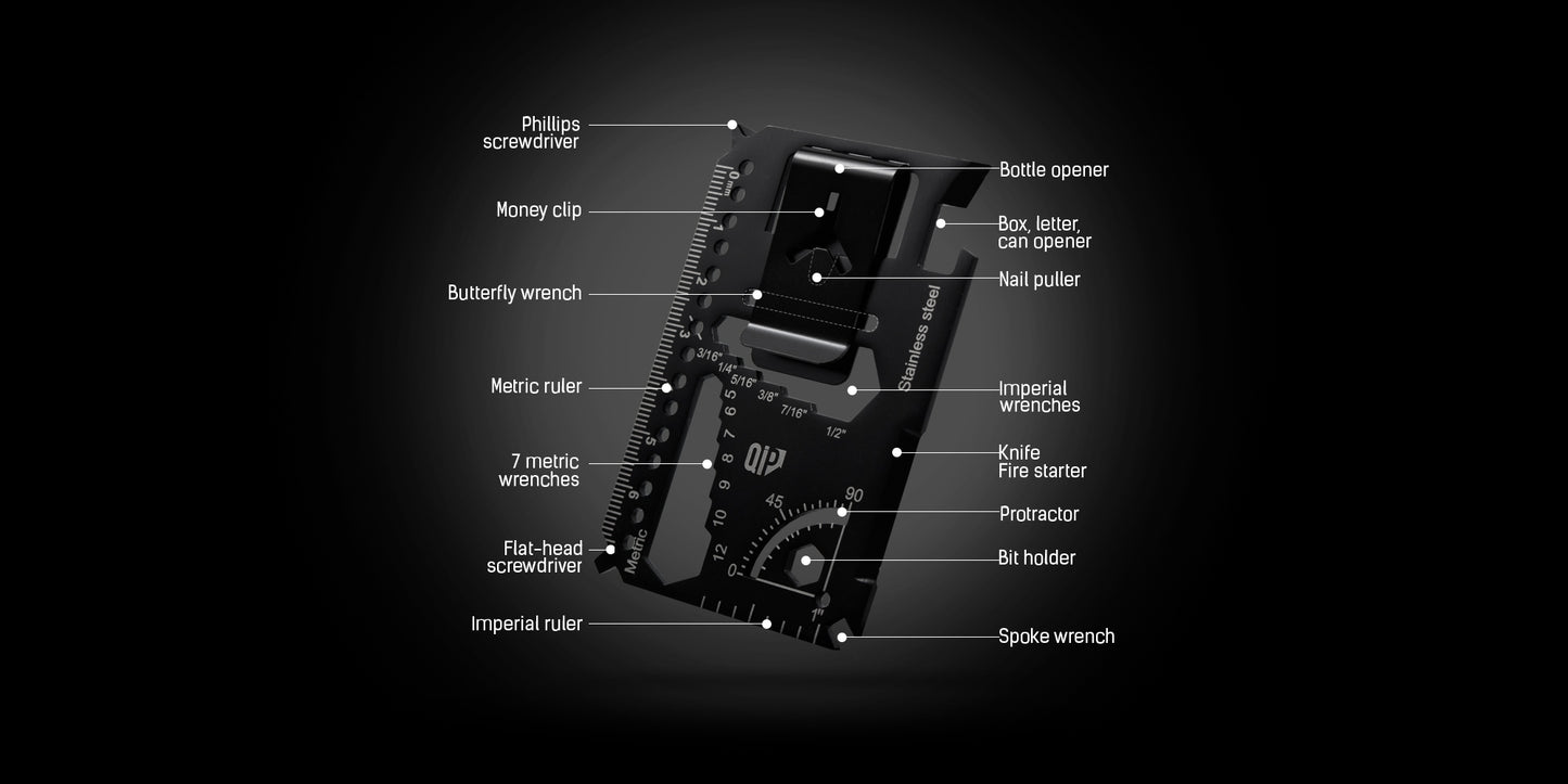 The Mighty One Multitool 30-in-1